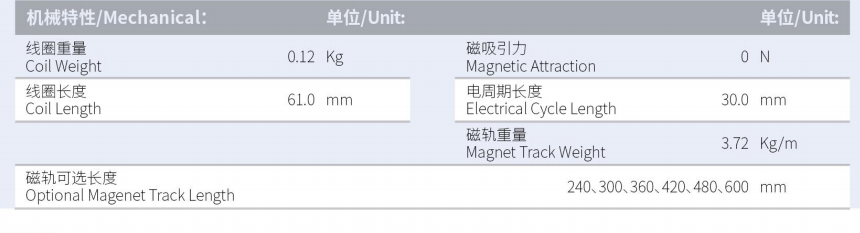 ILM2-L61S-TP-3.0产品型号.png