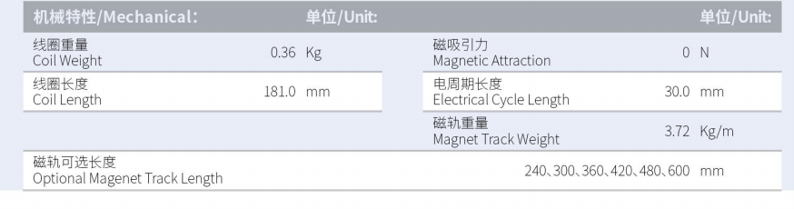 ILM2-L181S-TP-3.0产品型号.png