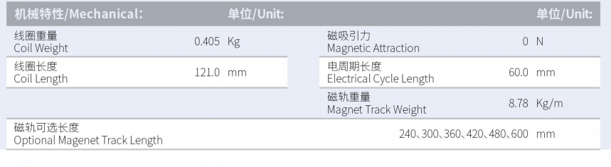 ILM3-L121S-TP-3.0产品型号.png