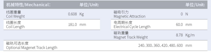 ILM3-L181S-TP-3.0产品型号.png