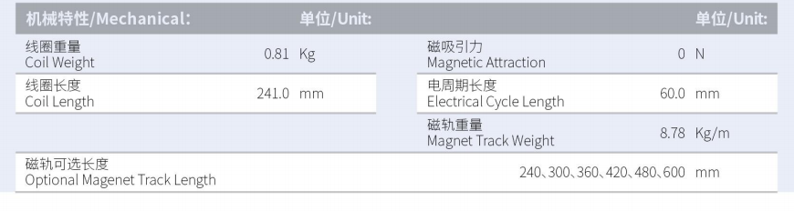 ILM3-L241S-TP-3.0产品型号.png