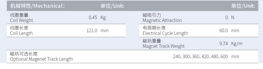 ILM4-L121S-TP-3.0产品型号.png
