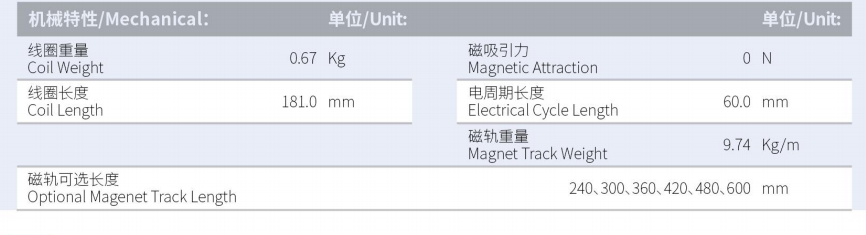 ILM4-L181S-TP-3.0产品型号.png