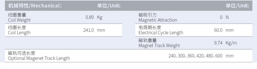 ILM4-L241S-TP-3.0产品型号.png