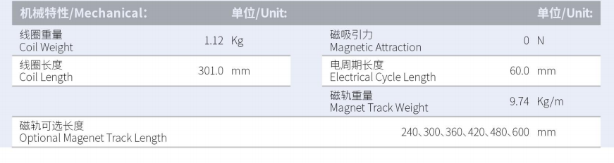 ILM4-L301S-TP-3.0产品型号.png