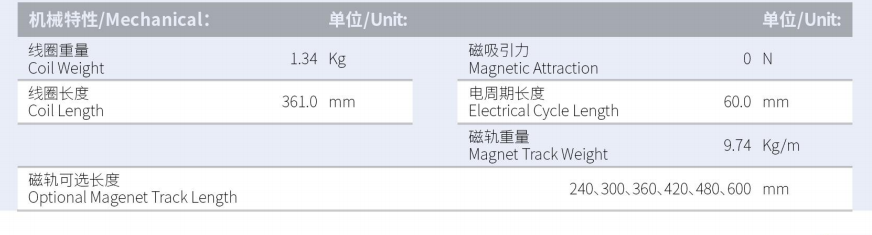 ILM4-L361S-TP-3.0产品型号.png