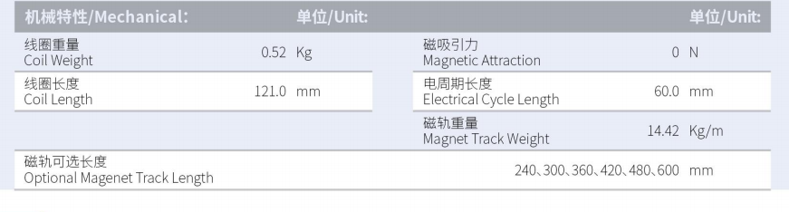 ILM5-L121S-TP-3.0产品型号.png