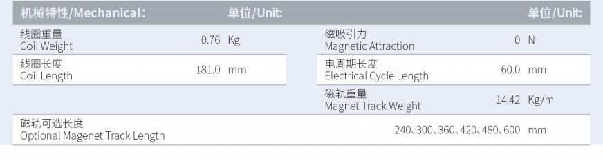 ILM5-L181S-TP-3.0产品型号.png