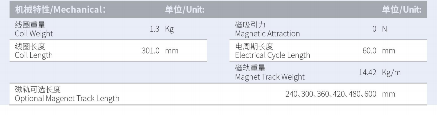 ILM5-L301S-TP-3.0产品型号.png