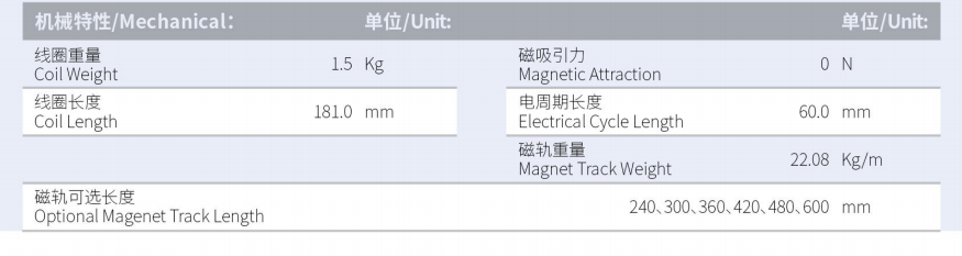 ILM6-L181S-TP-3.0产品型号.png