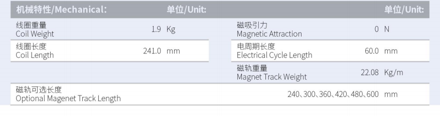 ILM6-L241S-TP-3.0产品型号.png