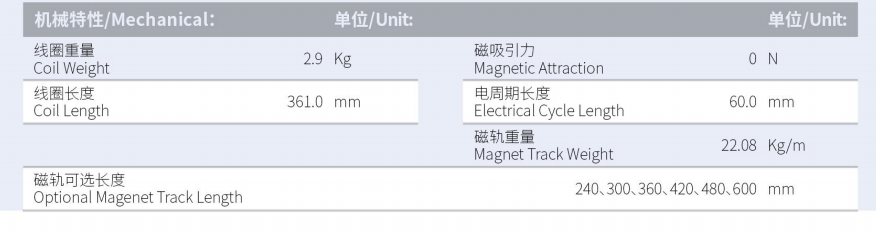 ILM6-L361S-TP-3.0产品型号.png