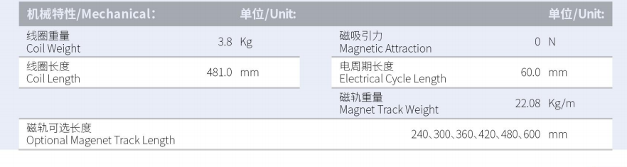 ILM6-L481S-TP-3.0产品型号.png