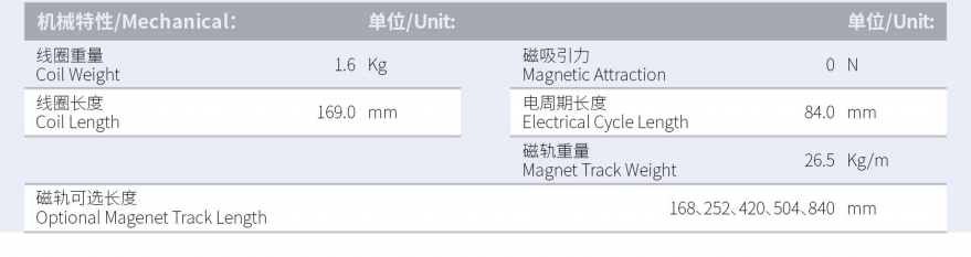 ILM7-L169S-TP-3.0产品型号.png