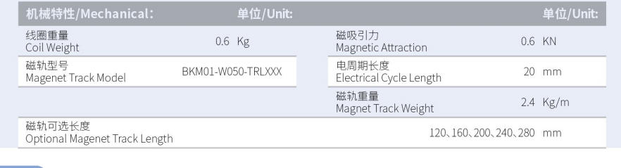 BKM01-W050-C1-TP-3.0产品型号.png