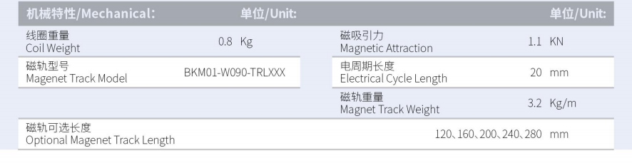 BKM01-W090-C1-TP-3.0产品型号.png