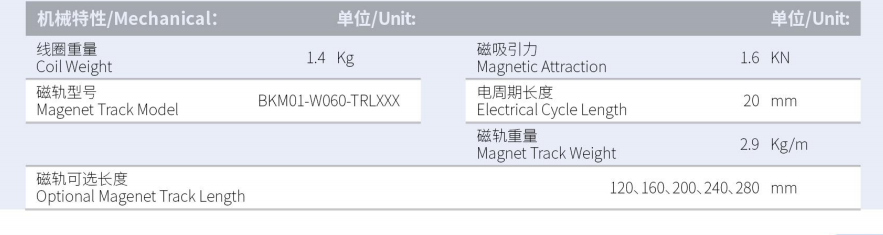 BKM02-W060-C1C2-TP-3.0产品型号.png