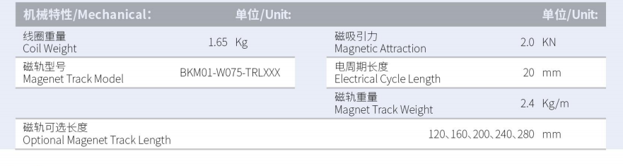 BKM02-W075-C1C2-TP-3.0产品型号.png