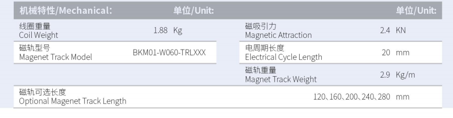 BKM03-W060-C1C2-TP-3.0产品型号.png