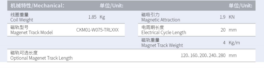 CKM015-W075-C1-TP-3.0产品型号.png