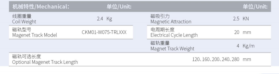 CKM02-W075-C1C2-TP-3.0产品型号.png