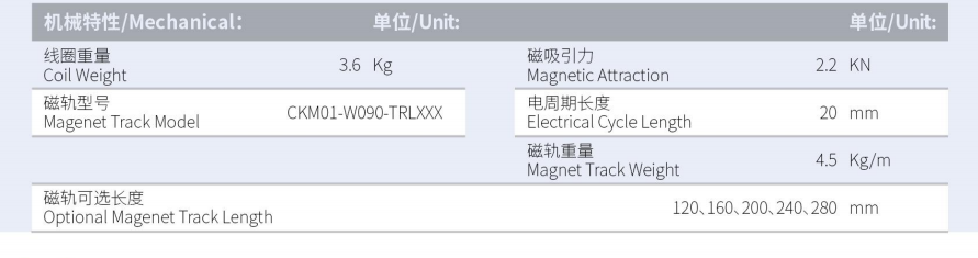 CKM02-W090-C1C2-TP-3.0产品型号.png