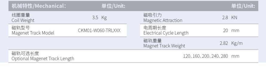 CKM03-W060-C1C2-TP-3.0产品型号.png