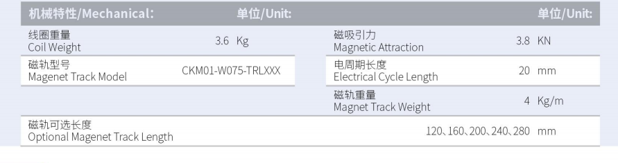 CKM03-W075-C1C2-TP-3.0产品型号.png