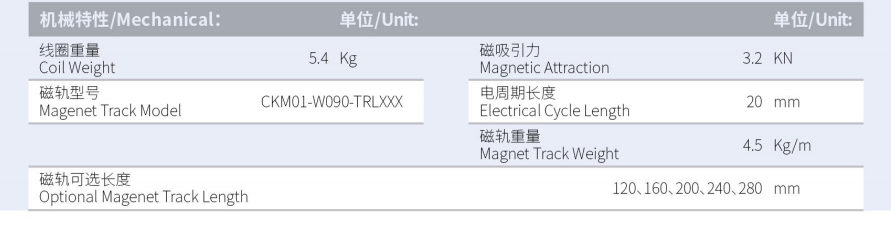 CKM03-W090-C1C2-TP-3.0产品型号.png