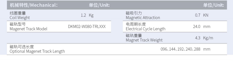 DKMA01-W080-A1-TP-3.0产品型号.png