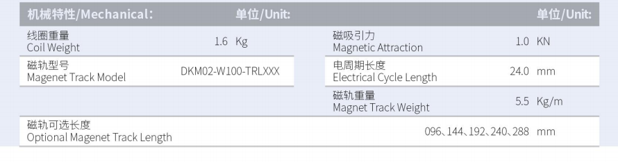 DKMA01-W100-A1-TP-3.0产品型号.png