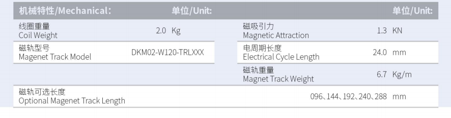 DKMA01-W120-A1-TP-3.0产品型号.png