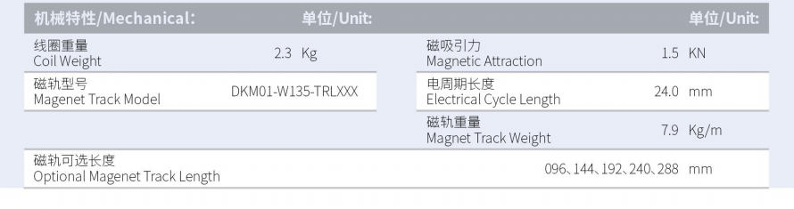 DKMA01-W135-A1-TP-3.0产品型号.png