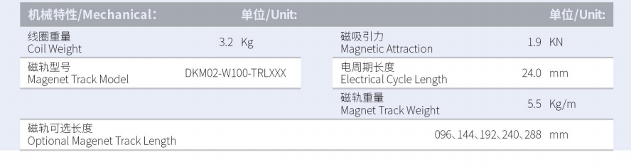 DKMA02-W100-A1-TP-3.0产品型号.png