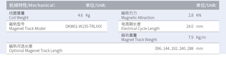 DKMA02-W135-A2-TP-3.0产品型号.png