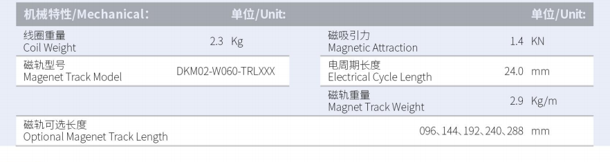 DKMA03-W060-A1-TP-3.0产品型号.png