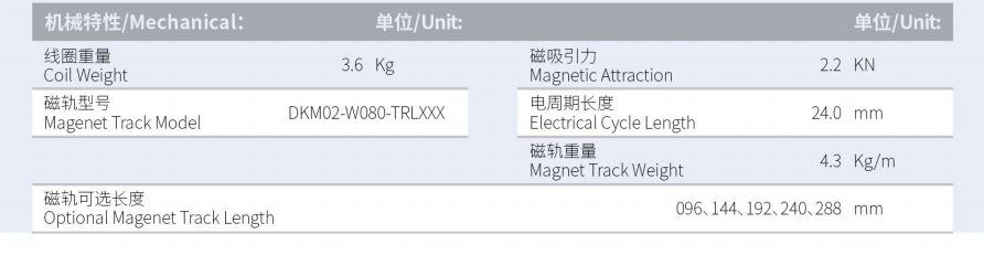 DKMA03-W080-A1-TP-3.0产品型号.png