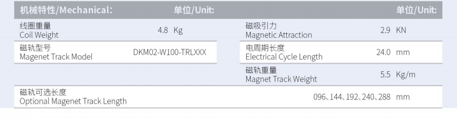 DKMA03-W100-A1A2-TP-3.0产品型号.png