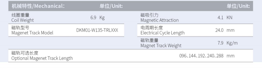 DKMA03-W135-A1A2-TP-3.0产品型号.png