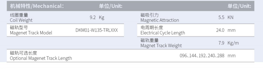 DKM04-W135-A1A2-TP-3.0产品型号.png