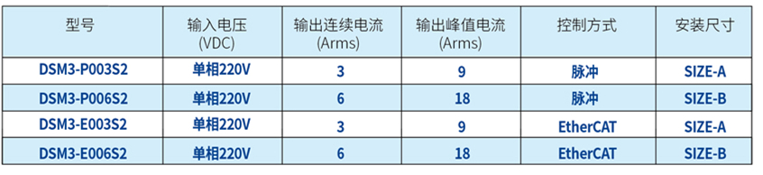 DSM3-1_副本、、8.jpg